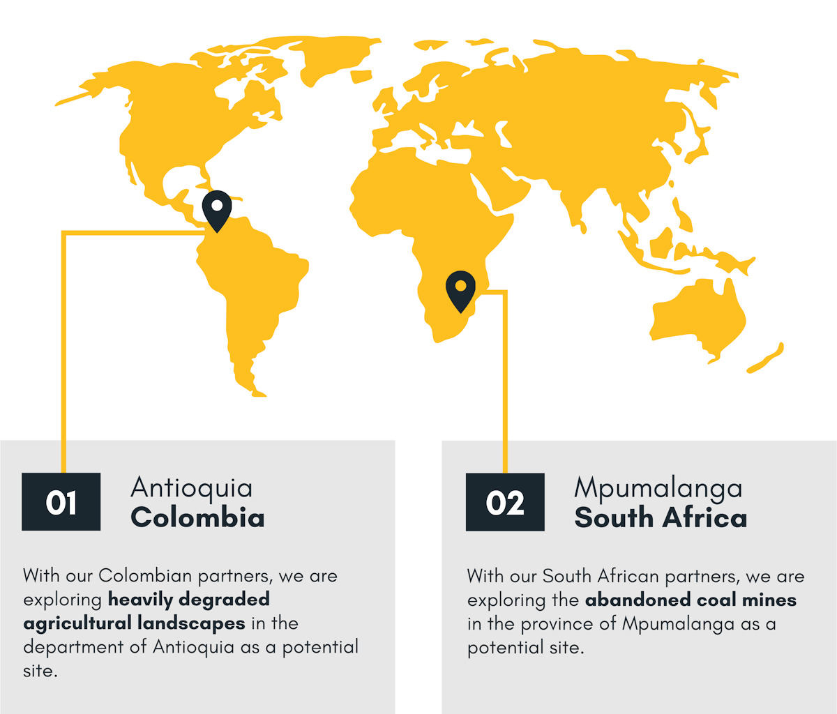 Map showing potential project sites in Colombia and South Africa