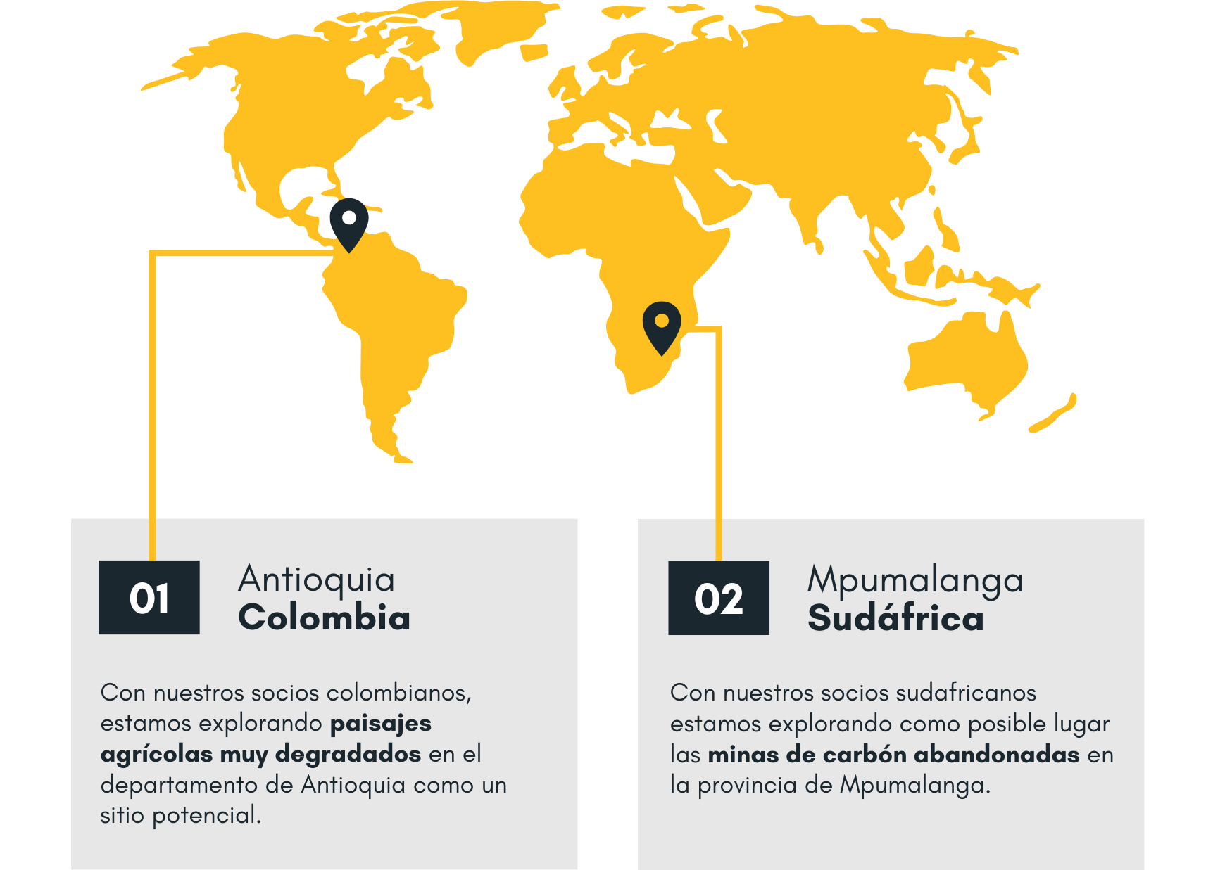 Mapa que muestra sitios potenciales para proyectos en Colombia y Sudáfrica